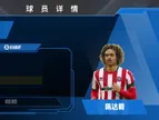 与归化国足擦身而过！现为库拉索效力的陈达毅什么水平？