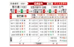 [亚杯外] 黎巴嫩vs也门