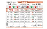 [国际友] 加拿大vs爱尔兰