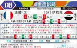 [世界杯] 法国vs伊拉克