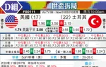 [世界杯] 土耳其vs美国