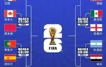 激动时刻来了！世界杯16强全部出炉，你最期待看哪场比赛呢？