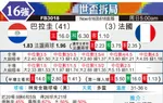 [世界杯] 巴拉圭vs法国
