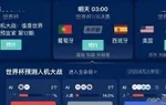 明晨世界杯聚焦代际对决，巴洛贡解禁引众怒，比利时恐成牺牲品？