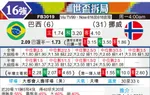 [世界杯] 巴西 vs 挪威