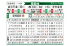 [墨超] 蒂华纳vs老虎大学