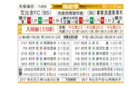 [乌拉甲] 阿尔比恩vs尤文提度