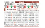 [澳威超] 马可尼vs悉尼联盟