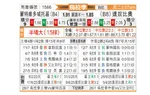 [乌拉甲] 图尔克vs丹奴比奥