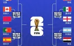激动时刻来了！世界杯16强全部出炉，你最期待看哪场比赛呢？