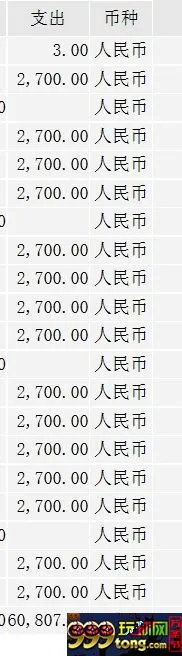 玩球曝光：乐时博---黑公司的黑矿新方式，老虎J中大奖立刻删除账号 