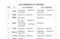 北京年满6周岁学龄人口免试就近入学 严禁面试、提前招生