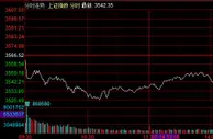 A股全线收跌沪指跌1.07% 锂电电解液概念深度回调
