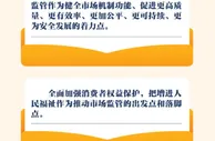 助力全面小康，市场监管这样干！