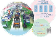 安徽拓展园区就业新空间 搭平台推动高效对接