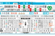 东方拆局(阿盃)