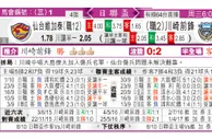 东方拆局(日聯盃)