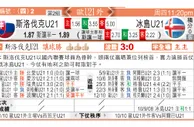 东方拆局(U21歐國盃)