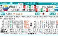 东方拆局(世南美)
