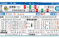 东方拆局(英乙)