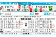 东方拆局(阿盃)