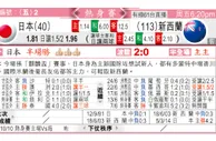 东方拆局(友誼賽)