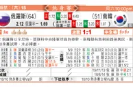 东方拆局(友誼賽)
