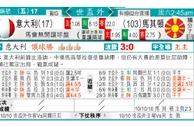 东方拆局(世歐洲)