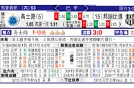 东方拆局(巴甲)