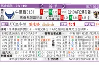 东方拆局(英甲)