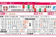 东方拆局(荷乙)
