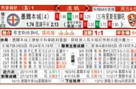 东方拆局(澳職)