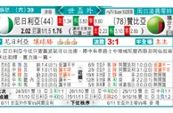 东方拆局(世非洲)