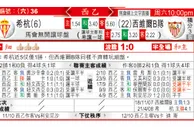 东方拆局(西乙)