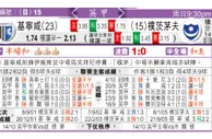 东方拆局(英甲)