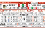 东方拆局(澳職)