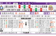 东方拆局(智利盃)