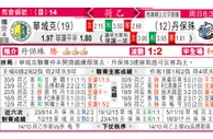 东方拆局(荷乙)