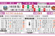 东方拆局(日聯盃)