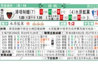 东方拆局(韓聯)