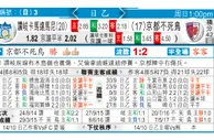 东方拆局(日乙)