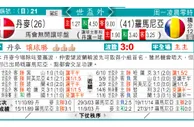 东方拆局(世歐洲)