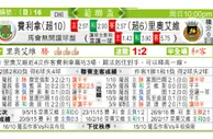 东方拆局(葡聯盃)