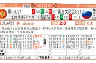 东方拆局(U21歐國盃)