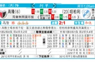 东方拆局(阿甲)