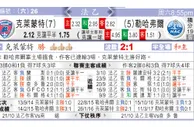 东方拆局(法乙)