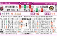 东方拆局(日聯)