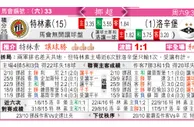 东方拆局(挪超)