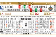 东方拆局(比甲)