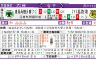 东方拆局(智甲)